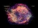 Cassiopeia A in 60 Seconds