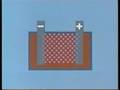 Elettricità Statica (parte 2/2)