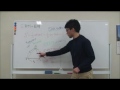 Click here to watch this video 数学Ⅰ 三角比と図形② 三角形の面積の求め方（応用）