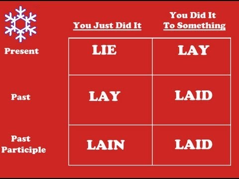 how to properly use laying and lying