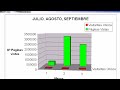 El Mundo Burs�til
