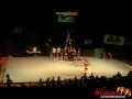 Wildcats Xplosion @ Elite Cheerleading Championship 2008 ECC
