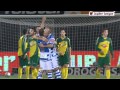 FC Zwolle - Fortuna Sittard