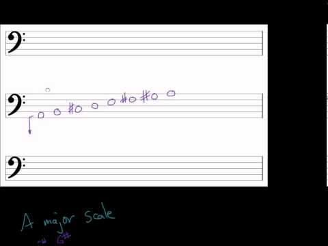 how to draw a g major scale
