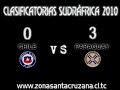 Chile VS Paraguay CLASIFICATORIAS SUDAFRICA 2010