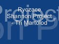 Ryczace Shannon Project - Tri Martolod / Polish Cover Ryczace Shannon Project - Tri Martolod / Polish Cover
