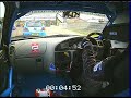 Fiesta Championship - Mallory Park - NIX Motorsport