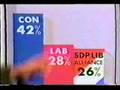 John Cleese Explains Proportional Representation