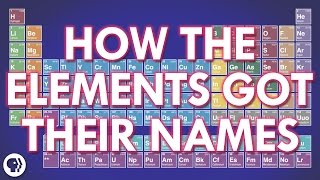 How did the periodic table elements get their names?