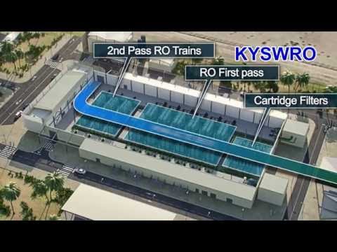 Guangzhou KangYang Seawater Desalination (KYSWRO)