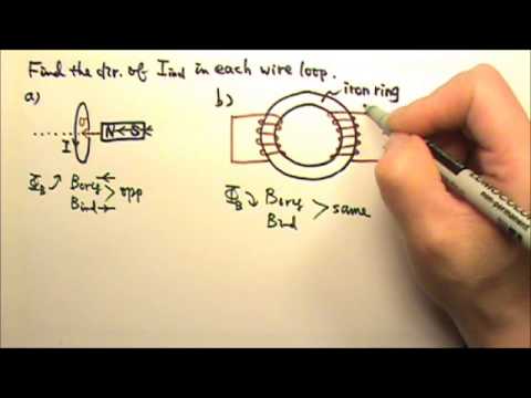 how to self study for ap physics b