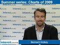 Summer chart series: How foreign owned companies are much more profitable than locally owned firms