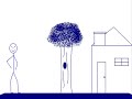I\