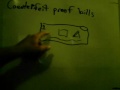 Counterfeit proof Money Counterfeit proof Money