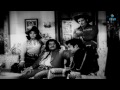 NEER VAZHI SCENE 22.mov
