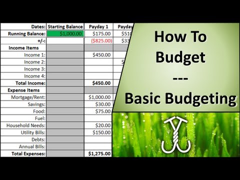 how to budget for payroll