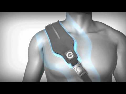 how to nikon camera strap