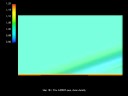 Flutter of a supersonic flat plate