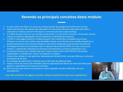 Principais aprendizados do módulo 2 e exercício prático – Academia da ...
