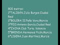 La Gineta (Albacete)6-abr(500, 800 ,nacionales y veteranos)