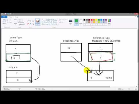 how to prove java is pass by value
