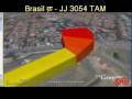 Plane Crash TAM Plane Crash TAM