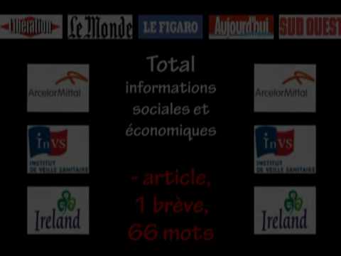 Image de prévisualisation YouTube