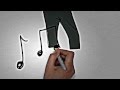 What is Music Management What is Music Management