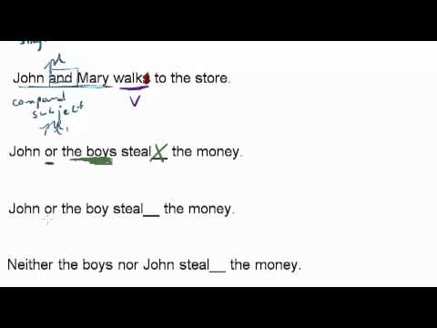 Subject (grammar) - http://reasonprep.com/sat-grammar-bootcamp/ Check out this page or the Youtube playlist for a full review of the grammar rules and concepts that are tested o...