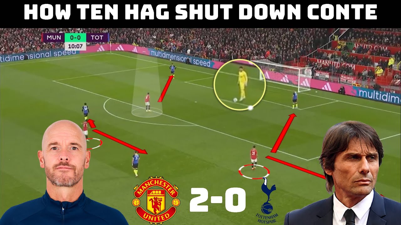 Tactical Analysis: Manchester United 2-0 Tottenham | Ten Hag's Pressing Tactics |