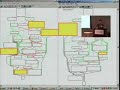 Reverse engineering techniques to find security bugs: A...