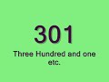 english vocabulary   numbers