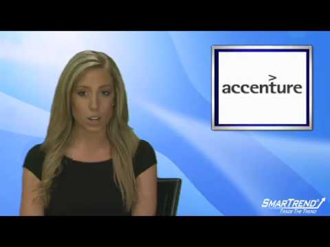 Technical Analysis: Flash Crash Update: Accenture 5.97% Below its May 6th Crash Low of $40.01 (ACN)