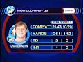 Dolphins vs. Patriots Preview