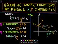 Graphing Linear Functions by Finding X,Y Intercept