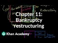 Chapter 11: Bankruptcy Restructuring
