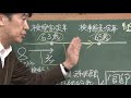 【サンデーモーニング】2020年2月9日放送 黒板解説「東京高検検事長　異例の定年延長」解説：松原耕二