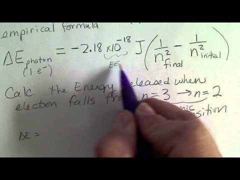 how to calculate frequency