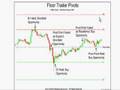Pivot-Point-Basics-F
