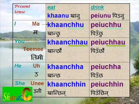 how to learn nepali