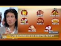 La sal. Sin Ir Más Lejos