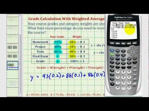 how to calculate final grade