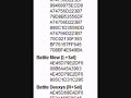 Pokemon Emerald Gameshark Codes (12 Digits)