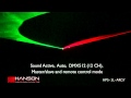 HPS-1L-ARGY Animation Laser  www.hansonprosystems.com