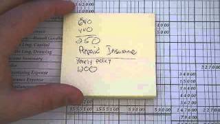 The Perfect Recipe for an 8 Column Worksheet