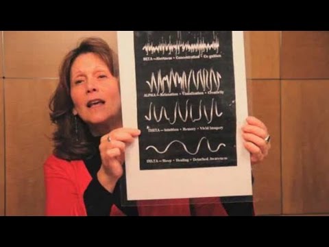 how to perform self hypnosis