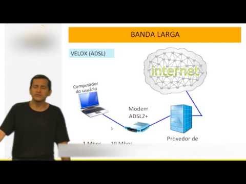 MeritusOnline - Vídeo Aula de Informatica sobre Internet - Parte 01 Professor Reginaldo Participe das nossas promoções: Cursos Online - http://bit.ly/oUeyiJ Google+ -http://...