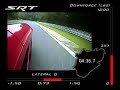Dodge Viper ACR record Nurburgring lap