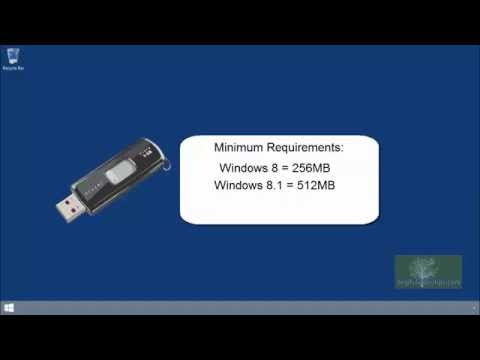video-linktoworks-Creating a Recovery Drive in Windows 8