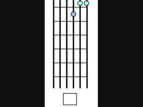 Learn Basic Guitar Chords in 7 Days